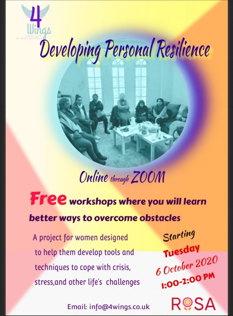 Developing Personal Resilience 4wings